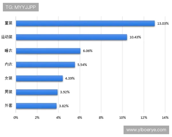 南京极限运动队节奏对比深入解析与发展趋势探讨